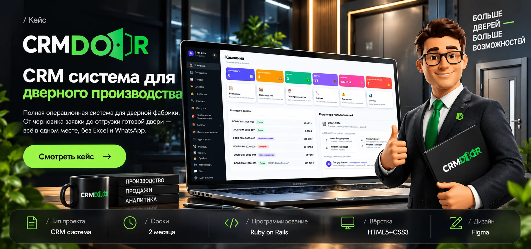 CRMDOOR: CRM-система для дверного производства