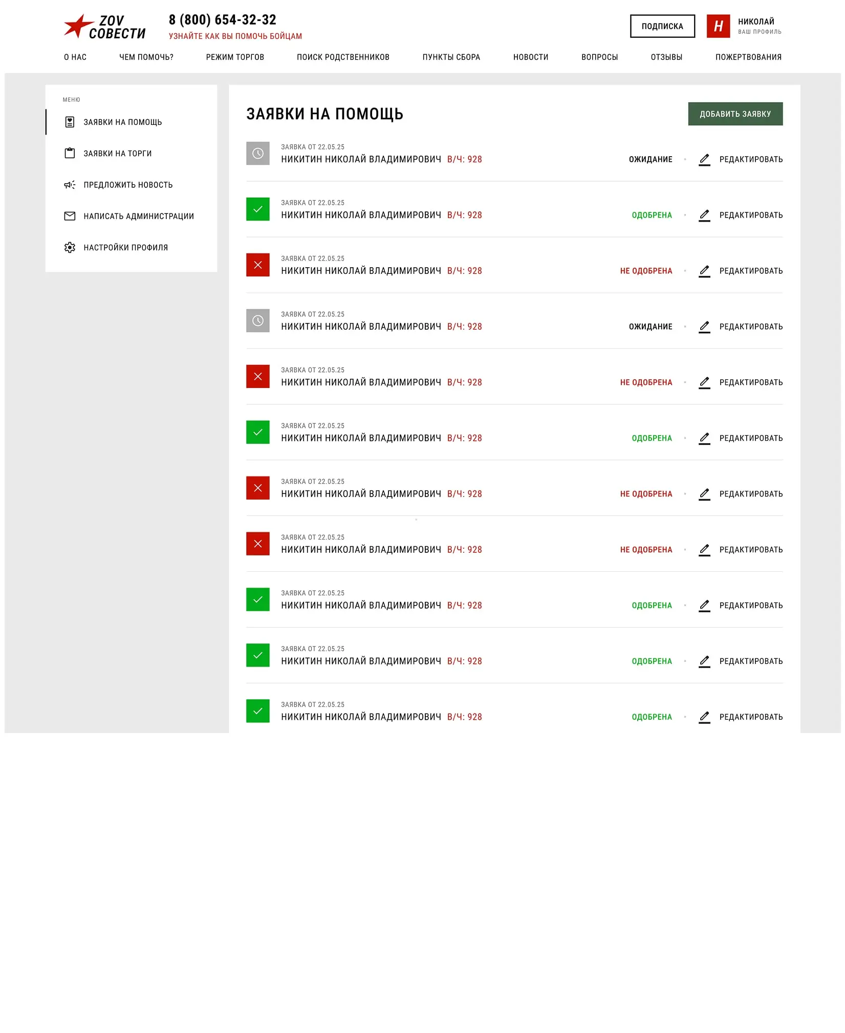 Зов. Itdigital.pro. Каталог мотоциклов